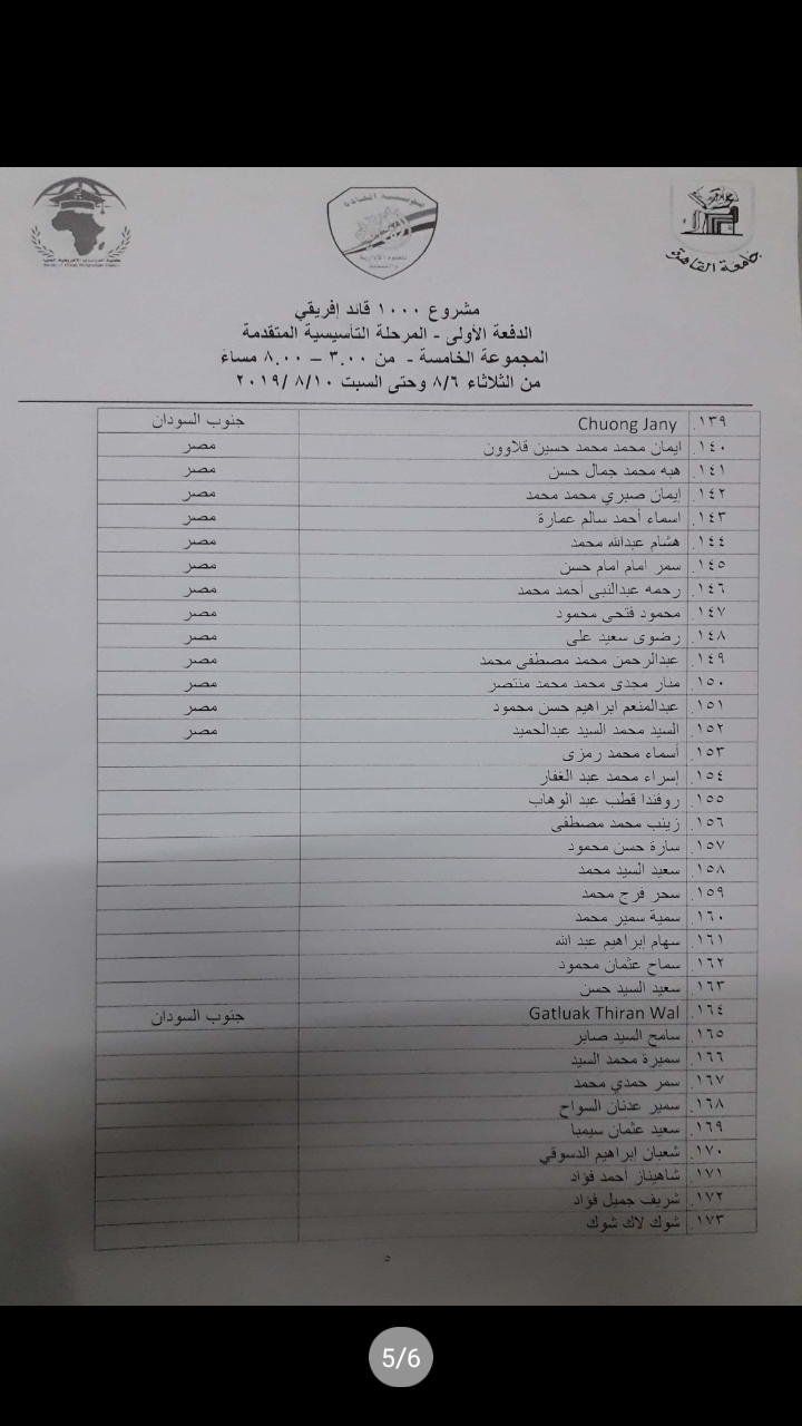 “القادة نيوز” تعلن أسماء المشاركين في المرحلة التأسيسية بمشروع ١٠٠٠ قائد إفريقي