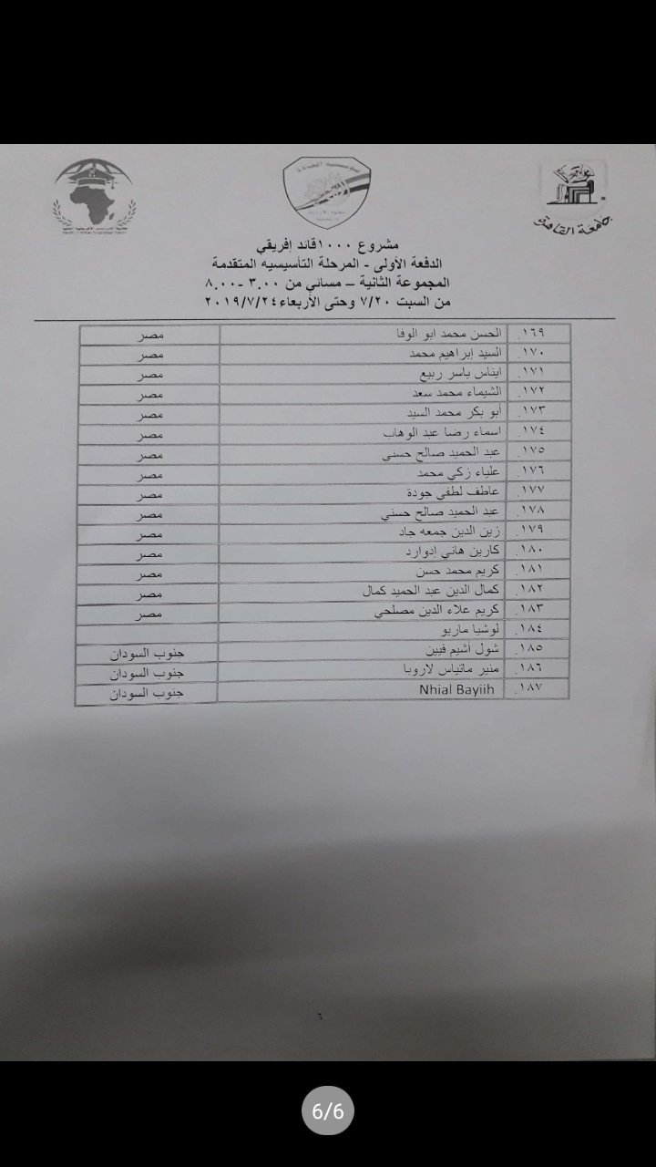 “القادة نيوز” تعلن أسماء المشاركين في المرحلة التأسيسية بمشروع ١٠٠٠ قائد إفريقي