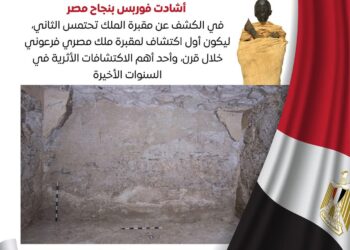 مقبرة الملك تحتمس الثاني…