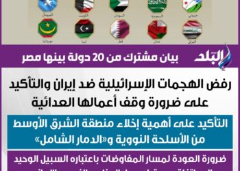عاجل … بيان مشترك من 20 دولة إسلامية