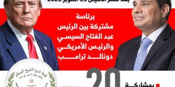 قمة شرم الشيخ للسلام .. 🇪🇬🇪🇬