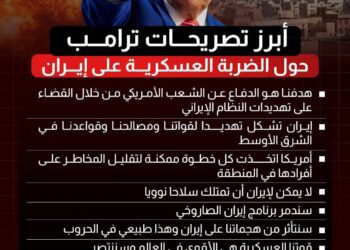 عاجل .. تصريحات هامة لترامب حول الضربة العسكرية على ايران