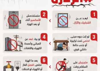 حاجات تعملها وقت الزلازل… ممكن تنقذ حياتك.