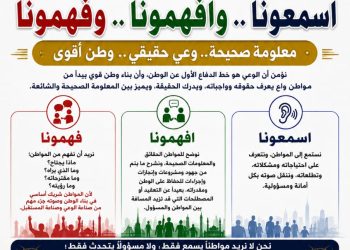 🇪🇬 اسمعونا.. وافهمونا.. وفهمونا 🇪🇬 أول مخرجات الجبهة الوطنية «سفراء الوعي» بالتعاون مع مؤسسة القادة للعلوم الإدارية والتنمية