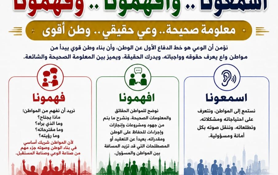 🇪🇬 اسمعونا.. وافهمونا.. وفهمونا 🇪🇬 أول مخرجات الجبهة الوطنية «سفراء الوعي» بالتعاون مع مؤسسة القادة للعلوم الإدارية والتنمية