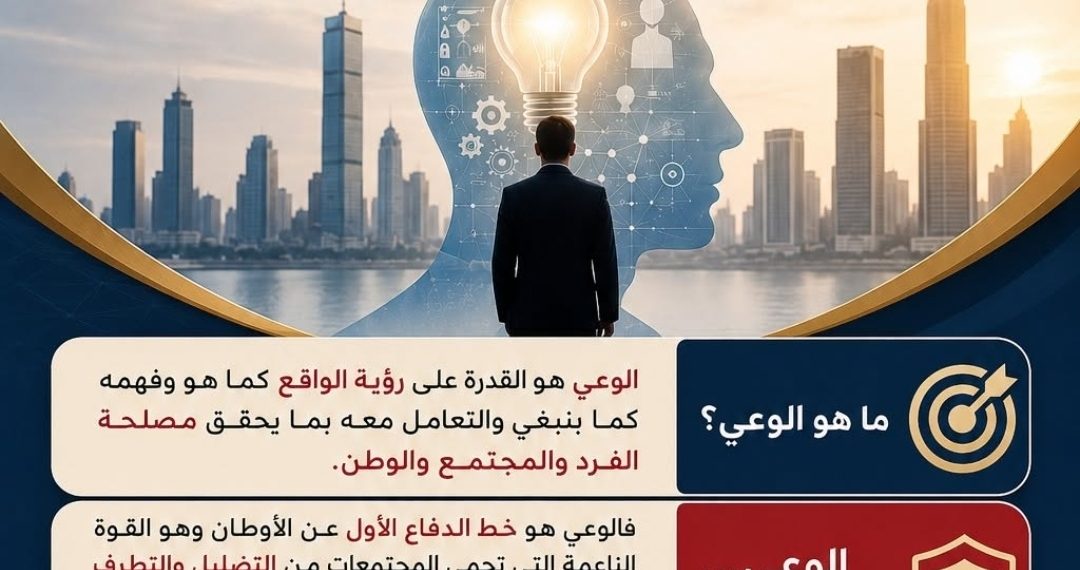 مفهوم رجال الدولة للوعي  الصادر عن مؤسسة القادة للعلوم الادارية والتنمية