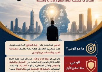 مفهوم رجال الدولة للوعي  الصادر عن مؤسسة القادة للعلوم الادارية والتنمية